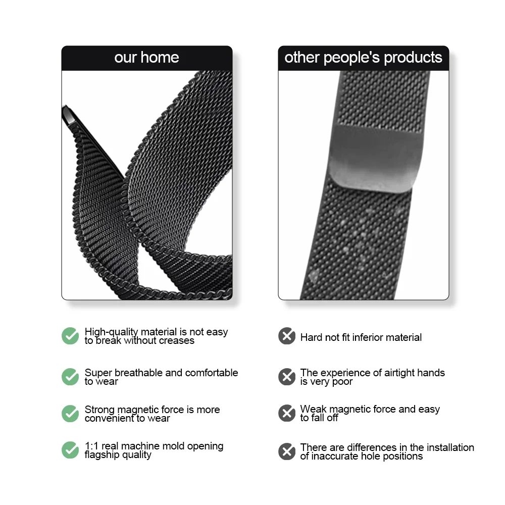 Quick Fit Milanese No Gaps Ban - Milanese Loop Magnetic 리뷰 및 가격